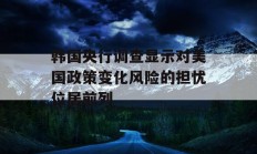 韩国央行调查显示对美国政策变化风险的担忧位居前列