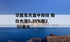 华赢东方盘中异动 股价大涨5.35%报2.56美元